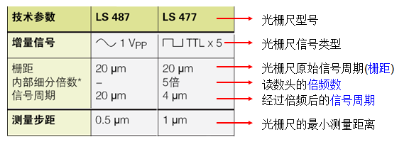 f50abdb6f5557059e5a50ce93be7f43