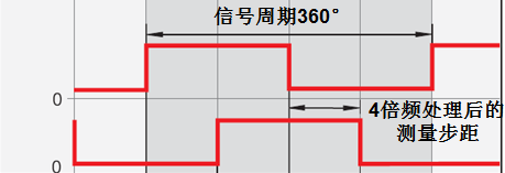 3021865560533a33d8095d5c049384e