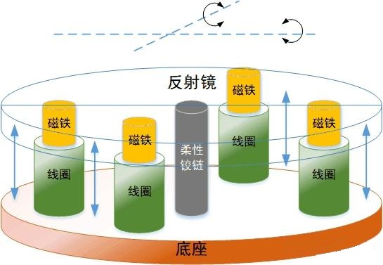 微信图片_20250514120716